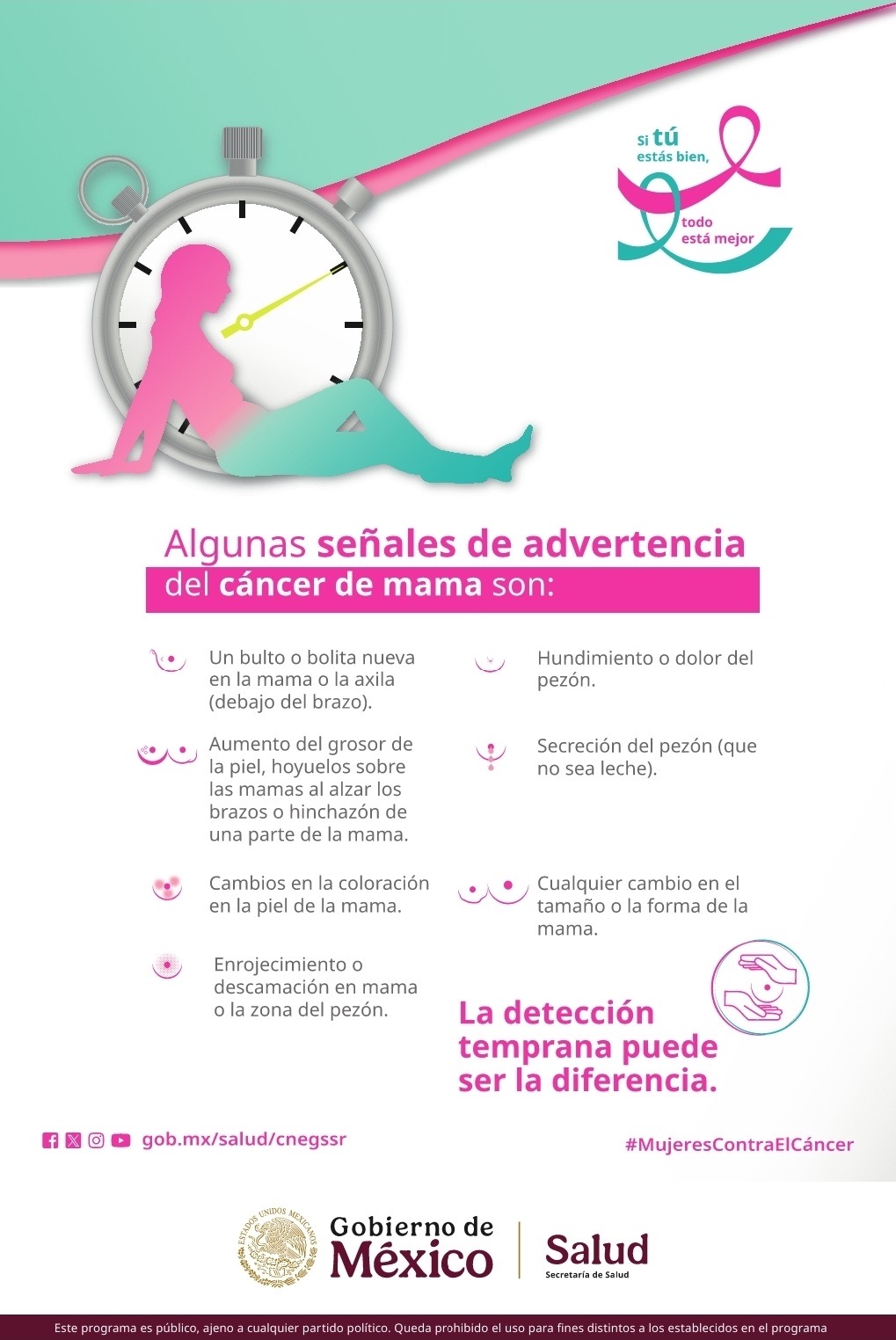 La autoexploración mamaria favorece el diagnóstico temprano de cáncer