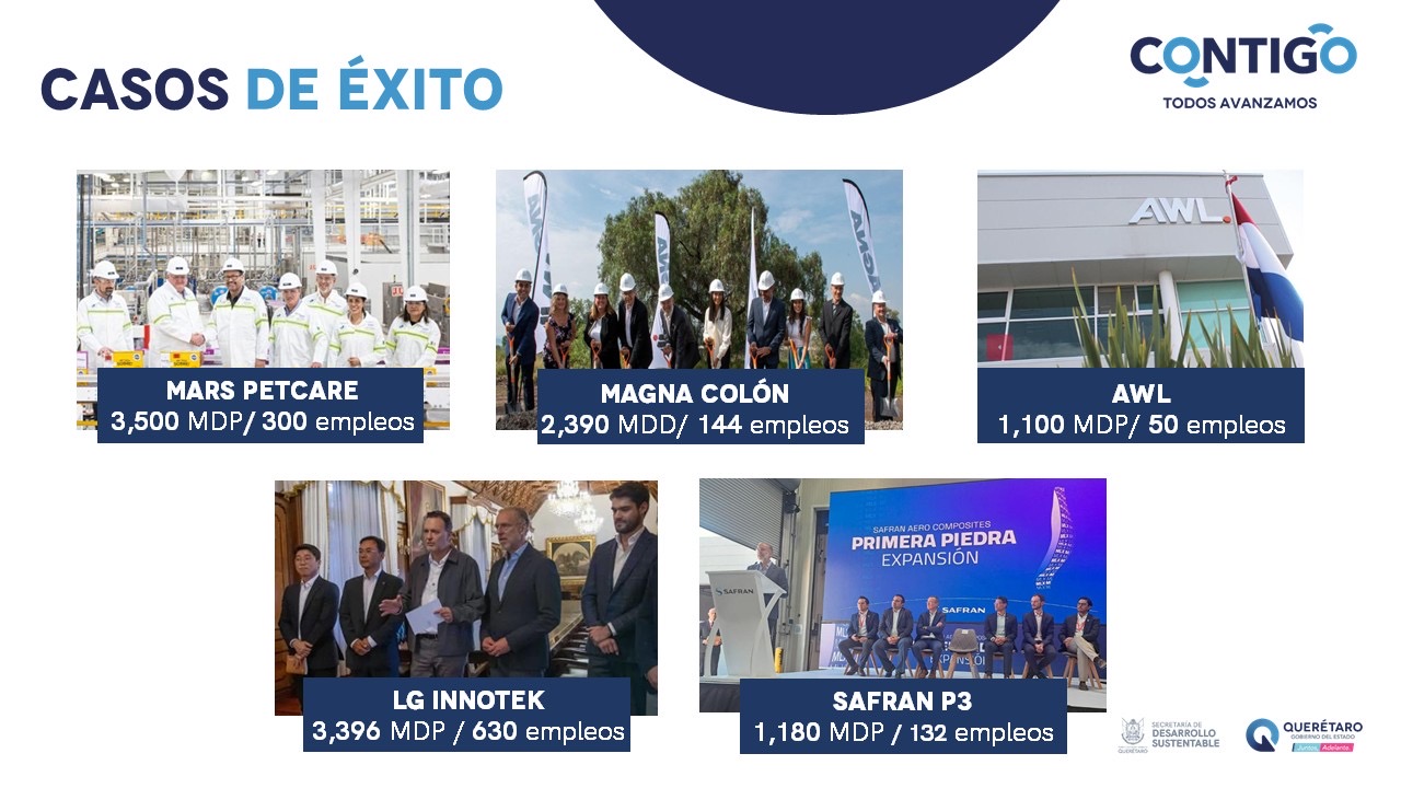 Querétaro concluye el año con resultados que consolidan su liderazgo económico: Marco Del Prete