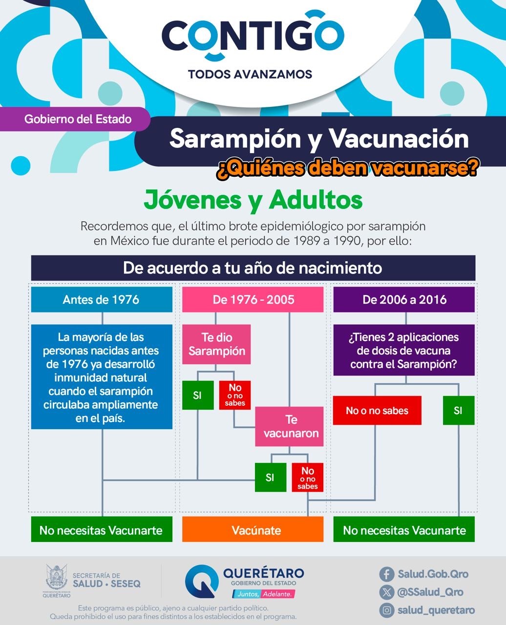 Fortalece SESA Querétaro la vacunación contra el sarampión
